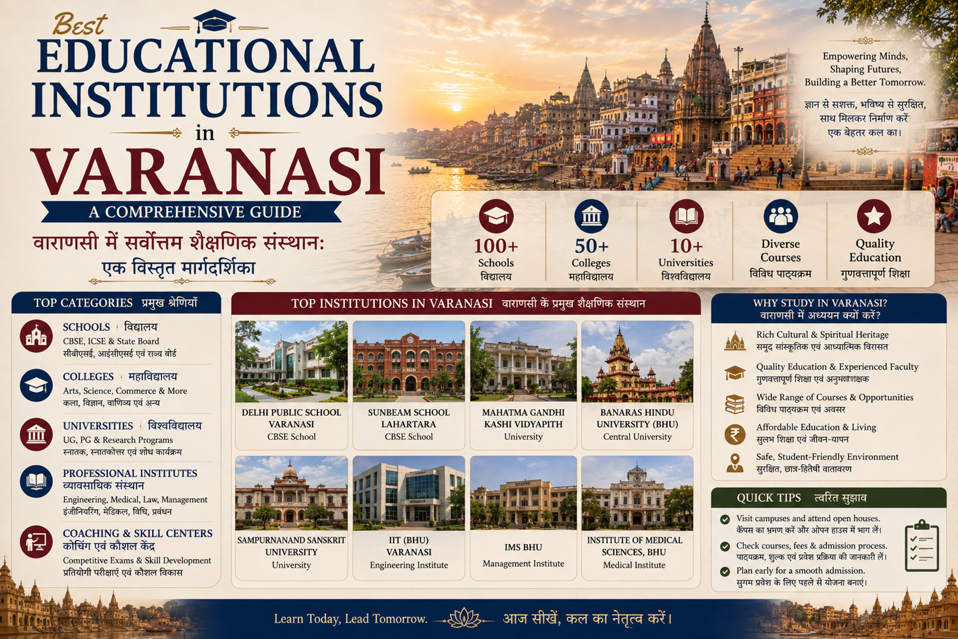 Best Educational Institutions in Varanasi: A Comprehensive Guide