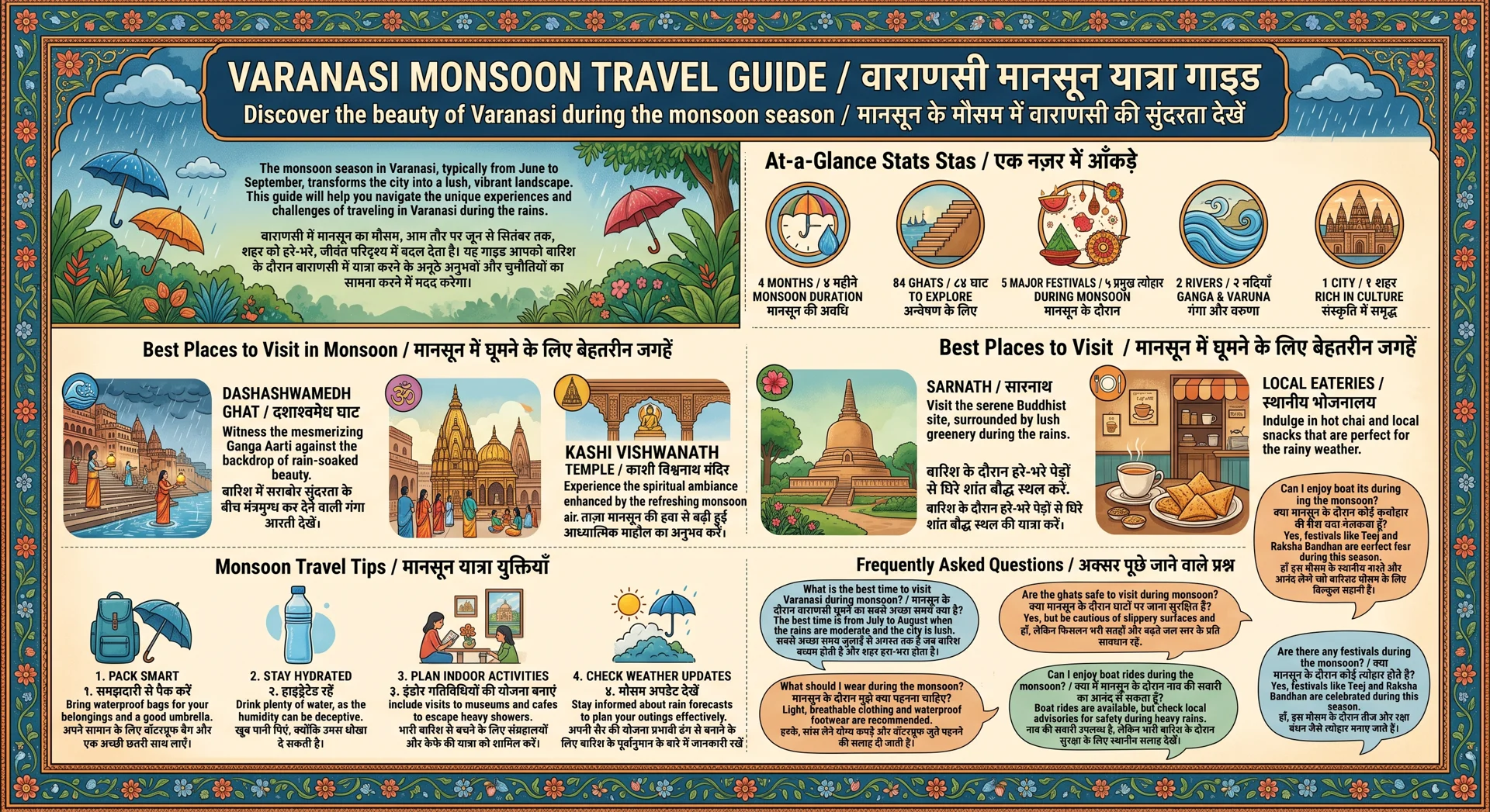 वाराणसी मानसून यात्रा गाइड: बारिश में शहर की खोज करें
