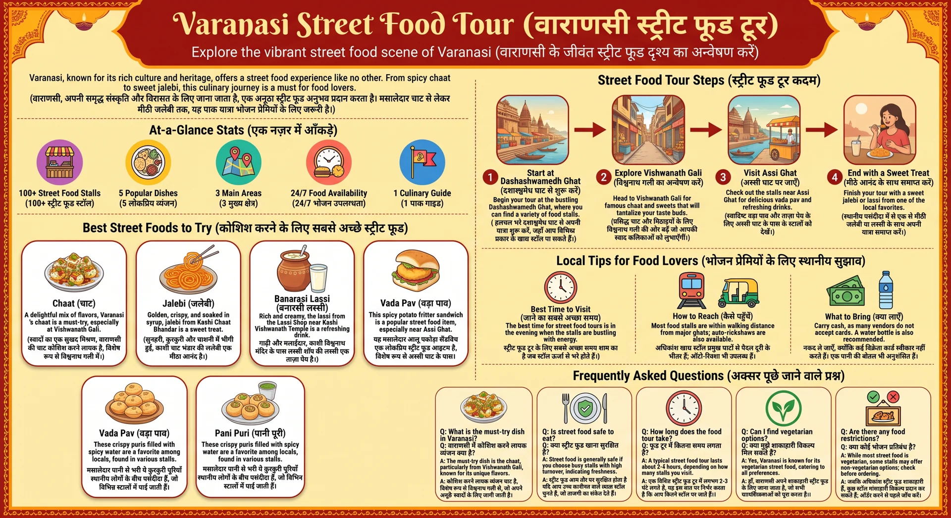 वाराणसी स्ट्रीट फूड टूर: बनारस में एक पाक यात्रा