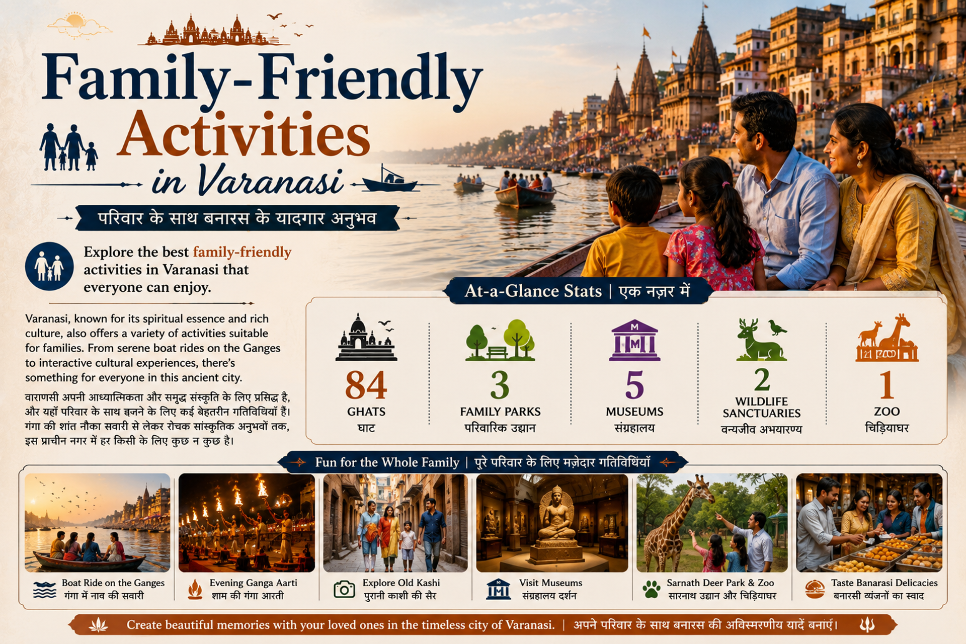 Family-Friendly Activities in Varanasi: Fun for Everyone